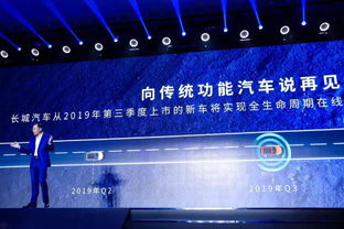 深度挖掘用戶服務 長城汽車攜手八大科技巨頭，共筑智慧生態聯盟新篇章